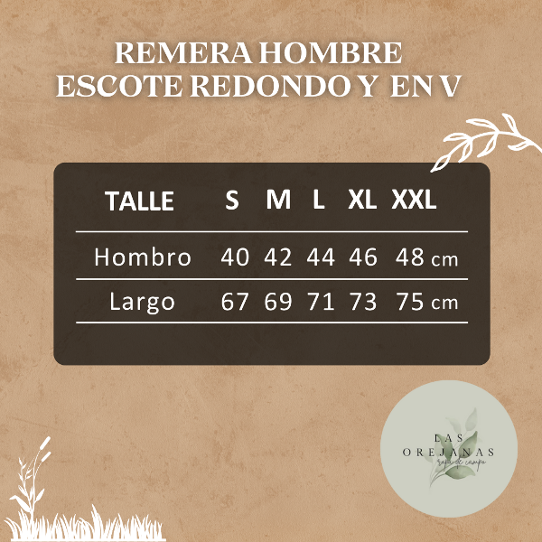 Producto - Tabla de Talles
