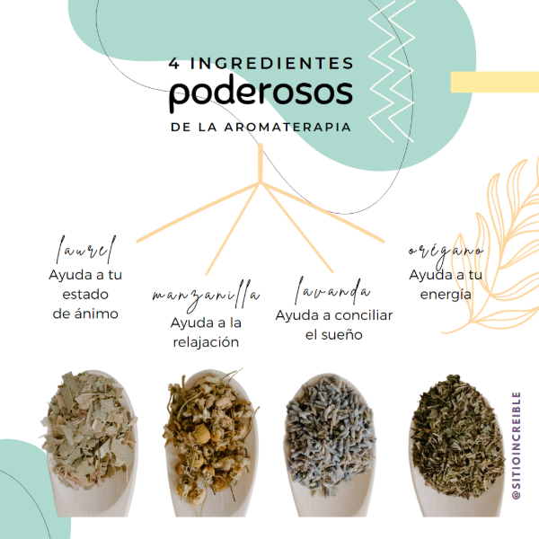 Producto - Mostrate - Empezá a contar tu historia
