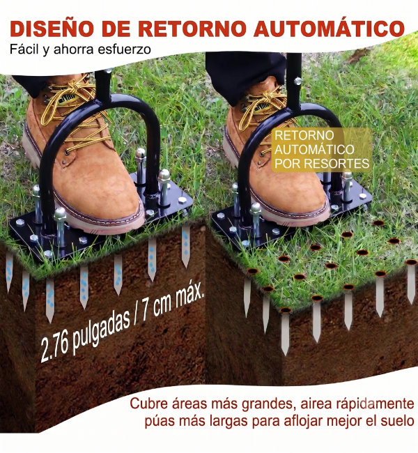 Producto - Aireador De Suelo Cesped y Jardin Con Retroceso Automatico De 19 Puas - 9