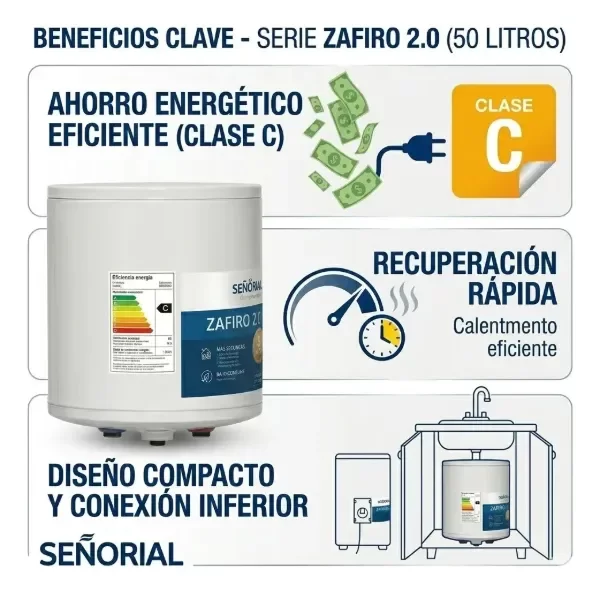 Producto - Termotanque Eléctrico Señorial Zafiro 2.0 50lts Conexión Inferior - 3