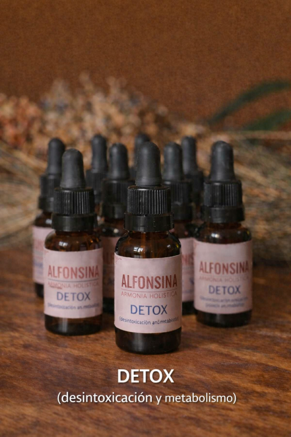 Producto - GOTAS DETOX (Adelgazante)