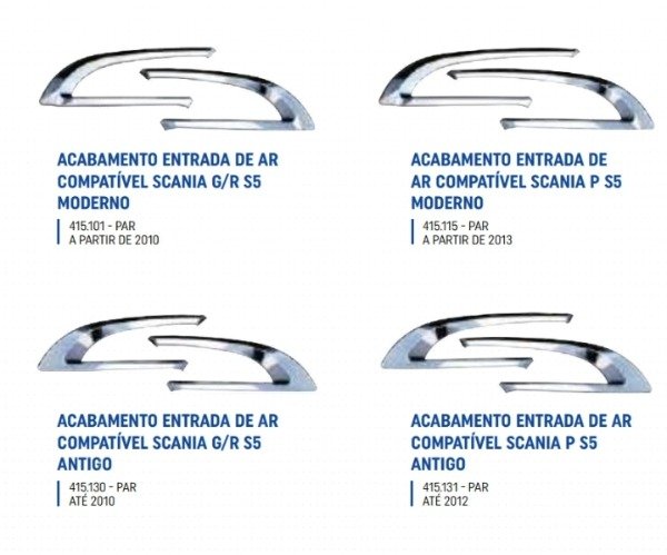 Producto - Entrada de aire