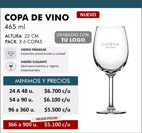 Producto - COPA