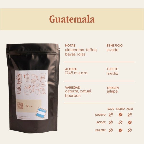 Producto - CAFE DE GUATEMALA