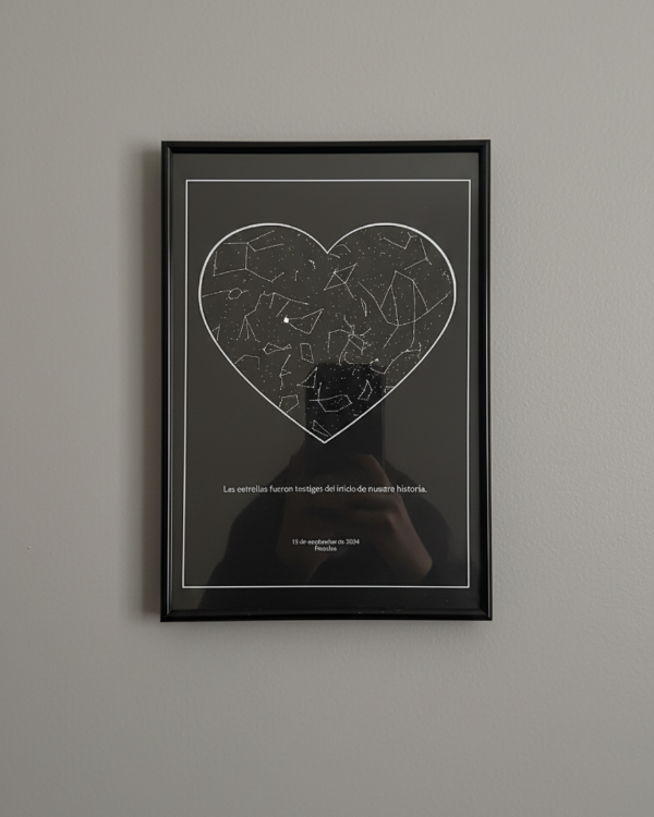 Producto - Cuadros personalizado