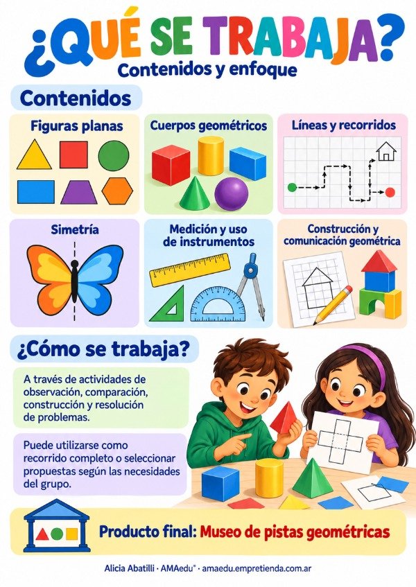 Producto - GEOMETRÍA EN TERCER GRADO - 1