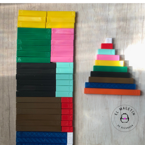 Producto - REGLETAS CUISENAIRE
