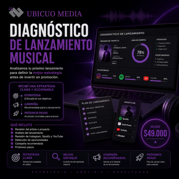 Producto - Diagnóstico de Lanzamiento Musical