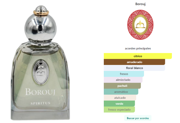 Producto - SPIRITUS DE BOROUJ - 1