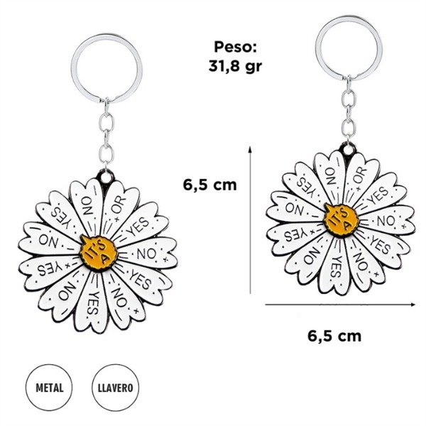 Producto - PIN FLOR SI O NO