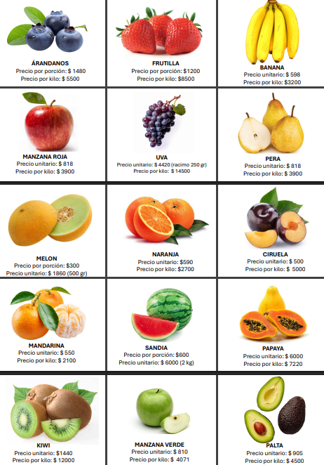 Producto - Compras en la Verduleria y Farmacia - 4