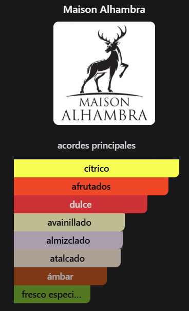 Producto - PHILOS PURA - 1