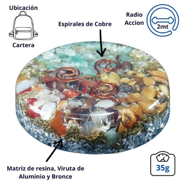 Producto - Protector personal Circular mini con tres espirales