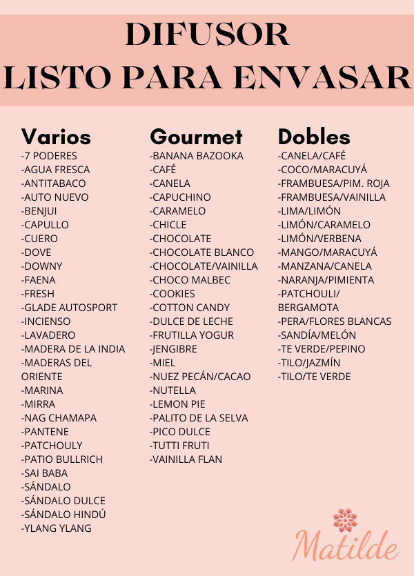 Producto - DIFUSOR LISTO PARA FRACCIONAR