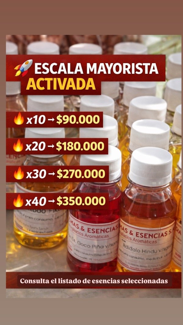 Producto - Escala mayorista activada
