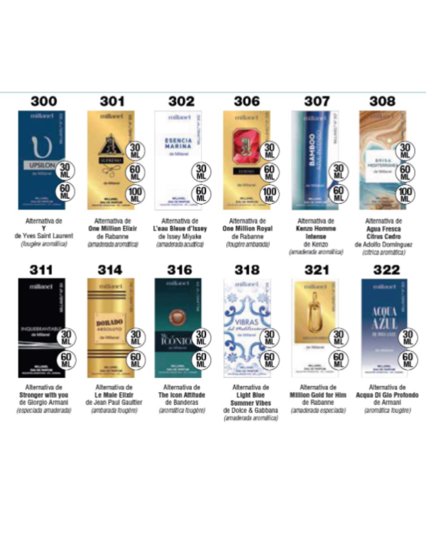 Producto - Alternativas Masculinas de 60ml Millanel - 4