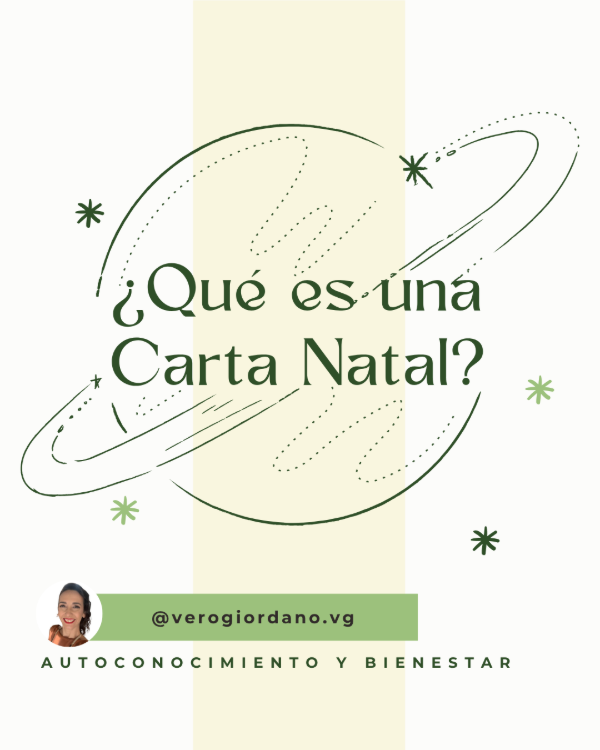 Producto - Sesión Carta Natal
