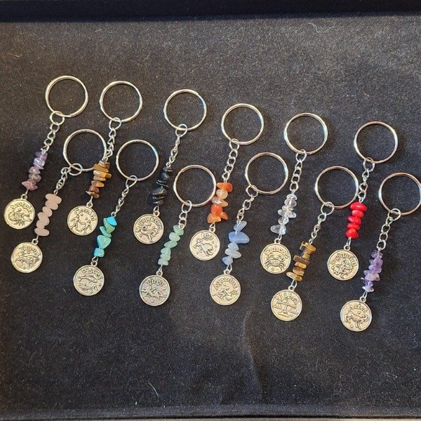 Producto - Llavero SIGNOS - 0