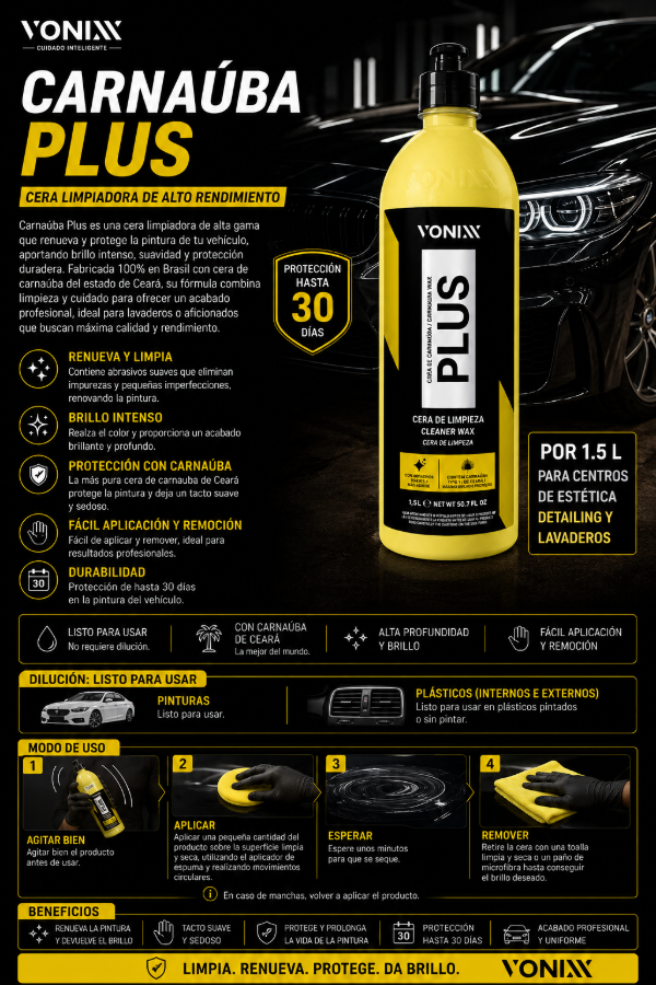 Producto - Vonixx Carnauba Plus 1.5L Cera Limpiadora con Carnauba Brasileña