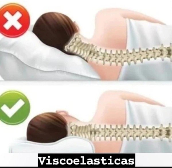 Producto - Almohada cervical