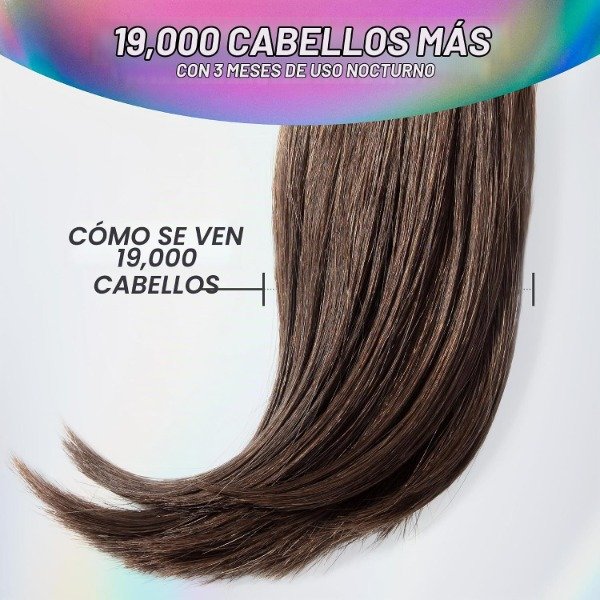 Producto - K18 FutureIQ Biomimetic Longevity Hair + Scalp Serum 90ml - 6