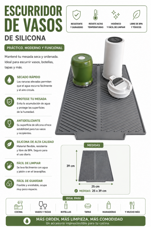 Producto - Tapete escurridor de vasos