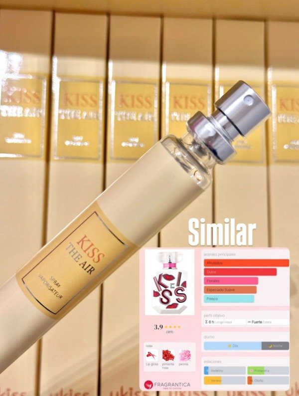 Producto - PERFUMES 35 ML - U KISS (VARIOS MODELOS)