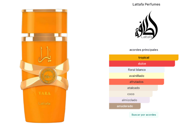Producto - Lattafa Yara Tous - 1