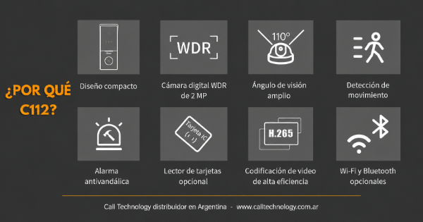 Producto - VideoPortero ip Dnake C112 c WiFi - 4