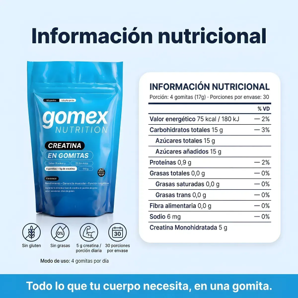 Producto - Gomitas de Creatina Monohidratada 5 Gr. Gomex - Rinde 30 días - 2