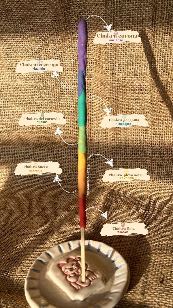Producto - Sahumerios 7 Chakras