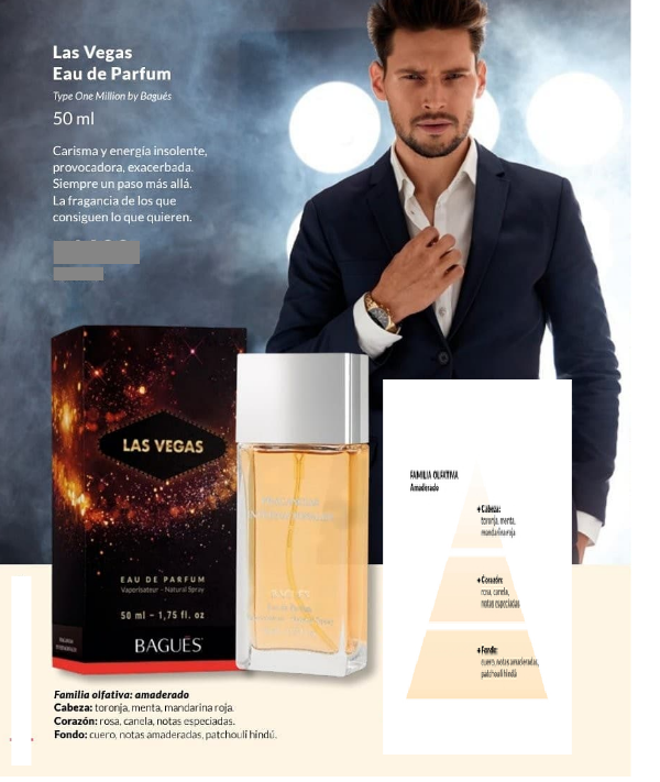 Producto - LAS VEGAS ( One Million, by Bagues)