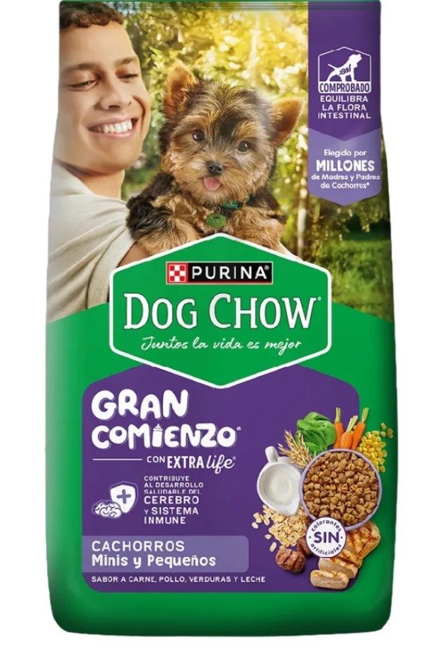 Producto - Dog chow raza  pequeño gran comienzo