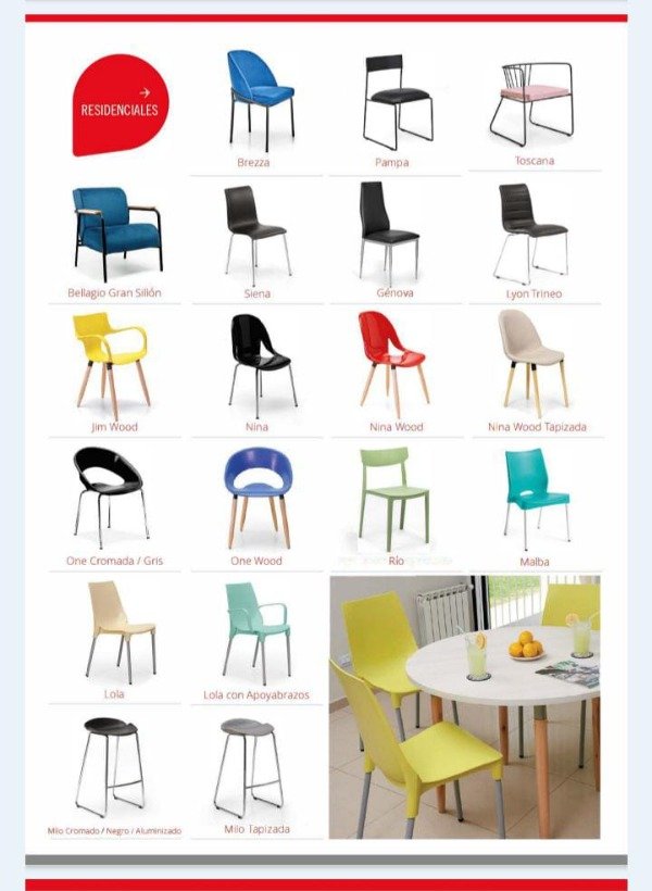 Producto - Línea Residenciales