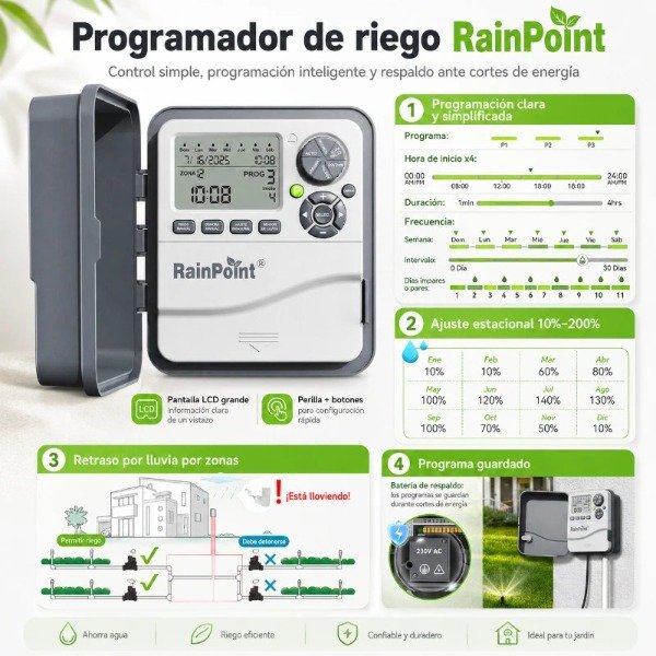 Producto - Programador de Riego Profesional RainPoint 12 zonas Apto Intemperie con Gabinete - 1