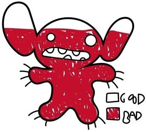 Producto - STITCH NIVEL DE MALDAD
