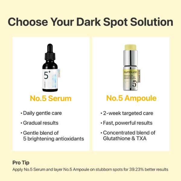 Producto - numbuzin No.5 Glutathione TXA Advanced Dark Spot Ampoule Concentrate 10.7g - 1