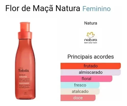 Producto - Body splash Flor de manzana de 200 ml - 1