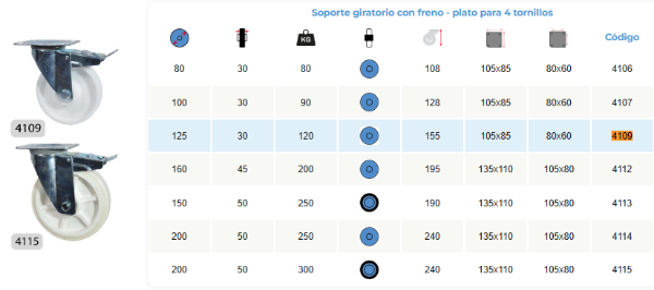Miniatura de producto - 2