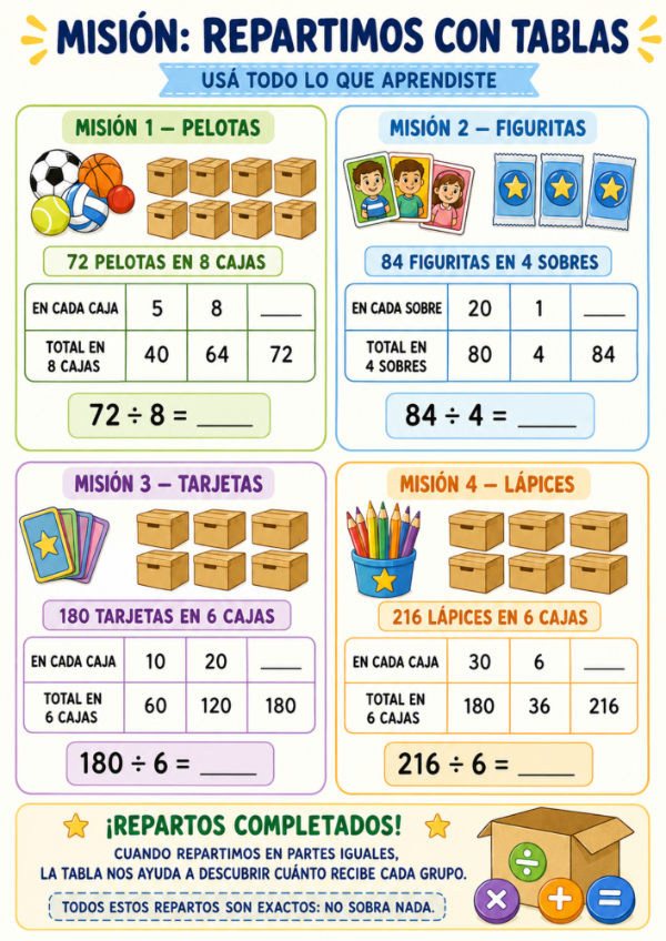 Producto - REPARTIMOS CON TABLAS: Divisiones exactas con apoyo visual - 19