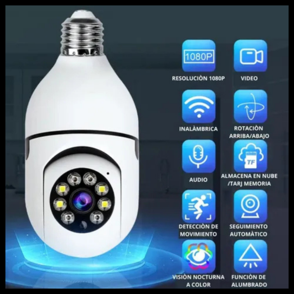 Producto - CAMARA FOCO PANORAMICA 360