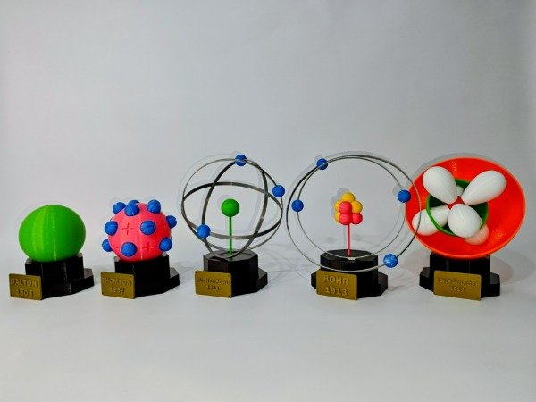 Producto - MODELOS ATÓMICOS HISTÓRICOS