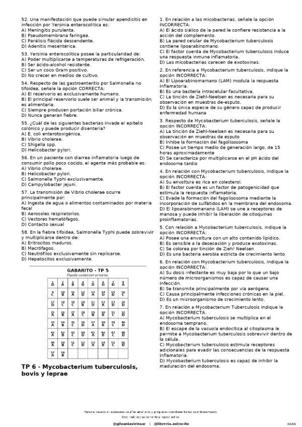 Producto - Compilado Choice Microbiología Unificada - 5