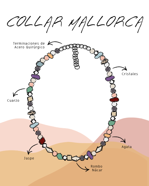 Producto - Collar Mallorca