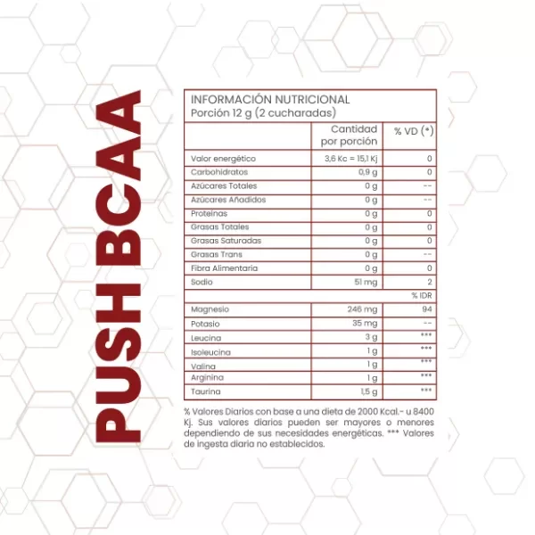 Producto - PUSH BCAA X 300 GRS. - ONE FIT NUTRITION - 3