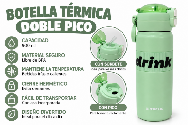 Producto - Botella Térmica Drink - 0