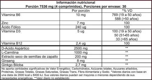 Producto - TESTO BOOSTER x120comp - Ultra Tech - 1