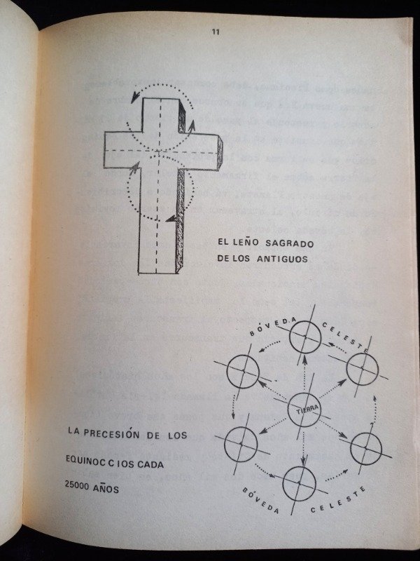 Producto - Significado del Cristo que le faltan los pies - Guillermo Alfredo Terrera - 6
