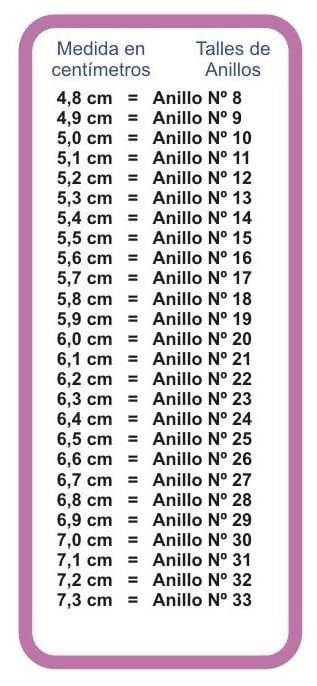 Producto - Alianzas Combinadas M1 - 2