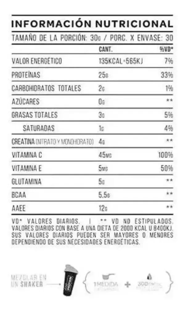 Producto - Nitro Whey Varios Sabores X 2lbs de Star Nutrition - 3